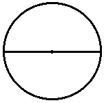 circle